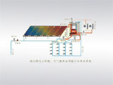 华体会体育-太阳能中央热水系统工程